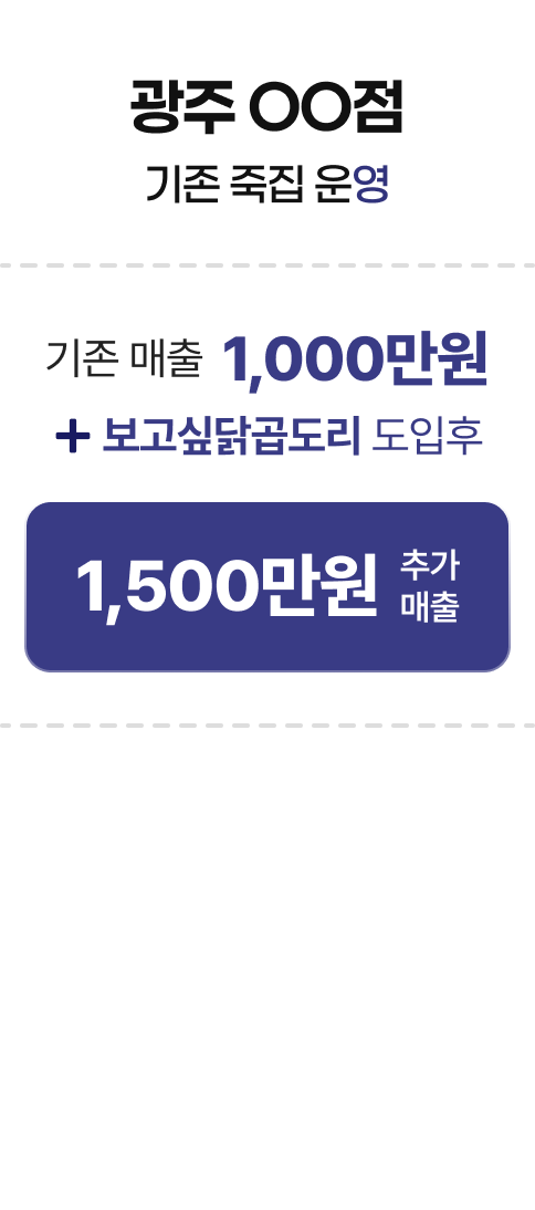 올타임에브리데이 매출증명 영수증