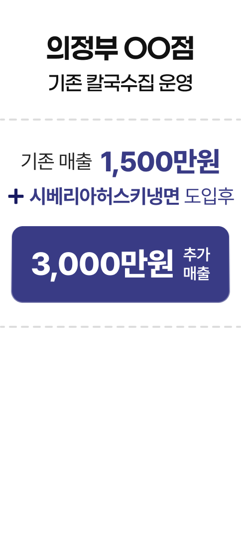 올타임에브리데이 매출증명 영수증